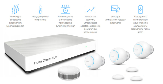 Zestaw Fibaro inteligentne sterowanie ogrzewaniem z dodatkowym czujnikiem dymu.